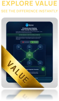 See the true value of SymSoul in your working environment 